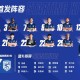 kaiyun管理-武汉三镇队今日比赛阵容 一起战斗💪